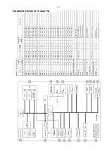 Предварительный просмотр 13 страницы Philips eXpanium eXp 521 Service Manual