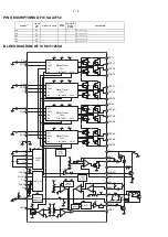 Предварительный просмотр 16 страницы Philips eXpanium eXp 521 Service Manual