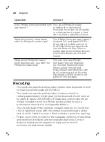 Preview for 28 page of Philips ExpertClean Sonicare 7300 Manual