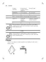 Preview for 52 page of Philips ExpertClean Sonicare 7300 Manual