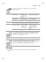 Preview for 107 page of Philips ExpertClean Sonicare 7300 Manual