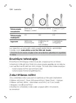 Preview for 124 page of Philips ExpertClean Sonicare 7300 Manual