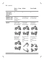 Preview for 126 page of Philips ExpertClean Sonicare 7300 Manual