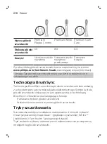 Preview for 210 page of Philips ExpertClean Sonicare 7300 Manual