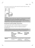 Preview for 211 page of Philips ExpertClean Sonicare 7300 Manual