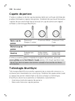 Preview for 240 page of Philips ExpertClean Sonicare 7300 Manual