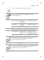 Preview for 251 page of Philips ExpertClean Sonicare 7300 Manual