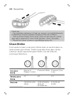 Preview for 268 page of Philips ExpertClean Sonicare 7300 Manual