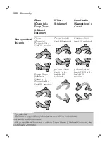 Preview for 300 page of Philips ExpertClean Sonicare 7300 Manual
