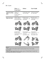 Preview for 326 page of Philips ExpertClean Sonicare 7300 Manual