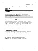 Preview for 353 page of Philips ExpertClean Sonicare 7300 Manual