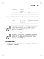 Preview for 365 page of Philips ExpertClean Sonicare 7300 Manual