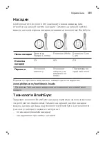 Preview for 381 page of Philips ExpertClean Sonicare 7300 Manual