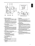 Preview for 7 page of Philips Explorer M 825 Instruction Manual