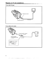 Предварительный просмотр 22 страницы Philips Explorer VKR6847 Operating Instructions Manual