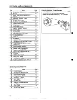 Предварительный просмотр 8 страницы Philips Explorer VKR6853 Operating Instructions Manual