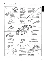 Preview for 7 page of Philips Explorer VKR6878 Operating Instructions Manual