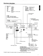 Предварительный просмотр 9 страницы Philips Explorer VKR6880 Operating Instructions Manual