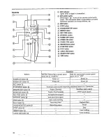 Предварительный просмотр 34 страницы Philips Explorer VKR6880 Operating Instructions Manual