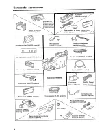 Preview for 6 page of Philips Explorer VKR9010 Operating Instructions Manual