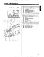 Preview for 7 page of Philips Explorer VKR9010 Operating Instructions Manual