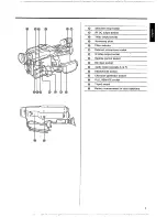 Preview for 9 page of Philips Explorer VKR9010 Operating Instructions Manual