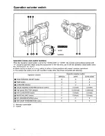 Preview for 16 page of Philips Explorer VKR9010 Operating Instructions Manual