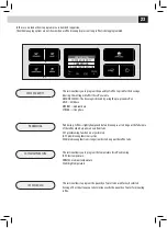 Предварительный просмотр 28 страницы Philips Exprelia HD8854 Operating Instructions Manual