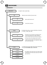 Preview for 31 page of Philips Exprelia HD8854 Operating Instructions Manual