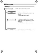 Preview for 33 page of Philips Exprelia HD8854 Operating Instructions Manual