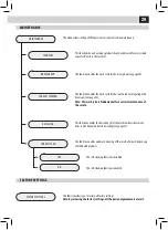 Preview for 34 page of Philips Exprelia HD8854 Operating Instructions Manual