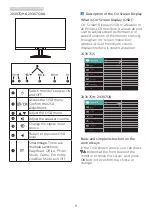 Предварительный просмотр 10 страницы Philips EXR8PH273V7QDAB00 User Manual