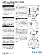 Preview for 2 page of Philips F Series Installation Instructions Manual