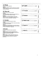 Preview for 3 page of Philips F410 Instructions For Use Manual