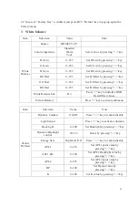 Preview for 17 page of Philips F8 Service Manual