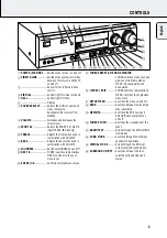 Preview for 5 page of Philips F984 User Manual