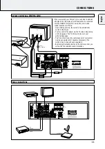 Preview for 11 page of Philips F984 User Manual