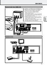 Preview for 55 page of Philips F984 User Manual