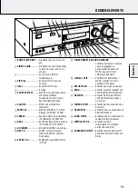 Preview for 71 page of Philips F984 User Manual