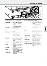 Preview for 93 page of Philips F984 User Manual