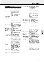 Preview for 117 page of Philips F984 User Manual