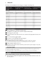 Preview for 8 page of Philips Facial Studio HB185 User Manual