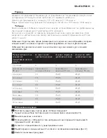 Preview for 13 page of Philips Facial Studio HB185 User Manual