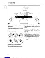 Preview for 8 page of Philips FB209W Owner'S Manual