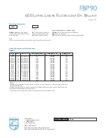 Предварительный просмотр 2 страницы Philips FBP90 Specification