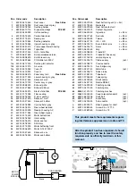 Preview for 2 page of Philips FC 9012 Service Manual