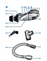 Предварительный просмотр 4 страницы Philips FC6048 User Manual