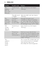 Preview for 14 page of Philips FC6120 User Manual