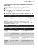 Preview for 79 page of Philips FC6120 User Manual