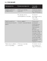 Preview for 118 page of Philips FC6120 User Manual